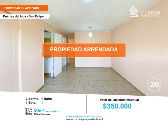 PROPIEDAD ARRENDADA – NO DISPONIBLE.          Casa en arriendo 2D, 1B, Puertas del Inca, San Felipe, V Región. 